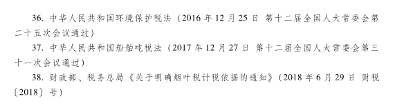 《经济法基础》各章主要参考法规索引