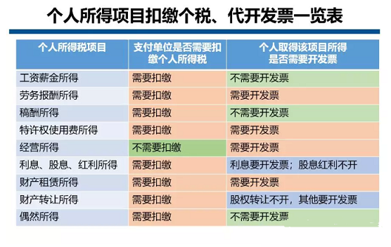 正保会计网校