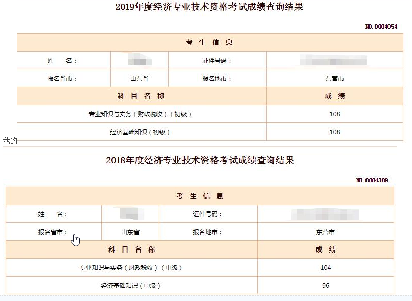 经济师考生成绩3