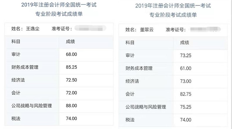 注会1年过六科 网校等你来领奖！