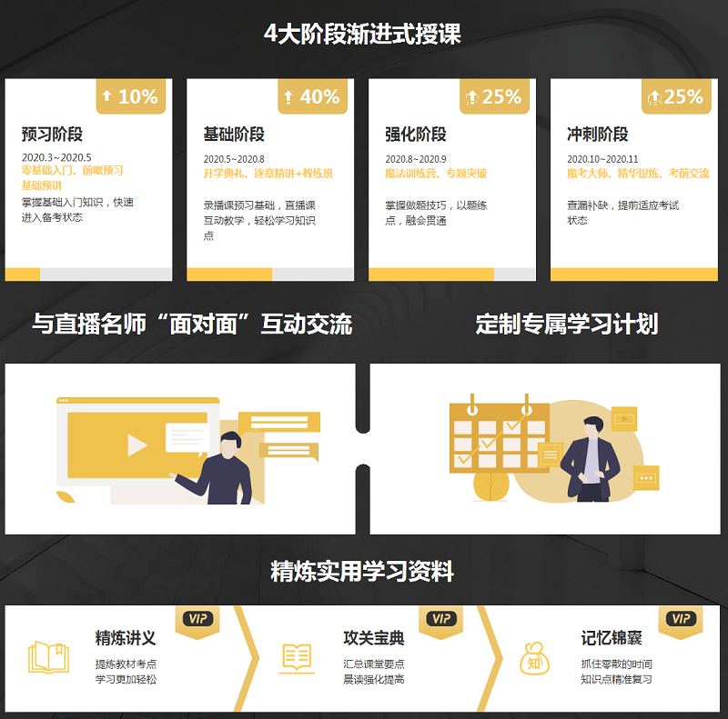 没有自制力就选它！税务师考试VIP签约特训计划班！