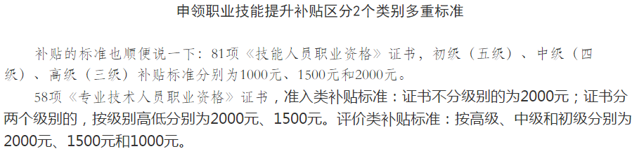 为什么考中级会计？为了工资涨涨涨涨涨~