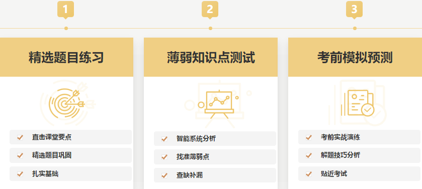 【学员分享】网校2019注会考生 自述一次过六科备考秘籍！