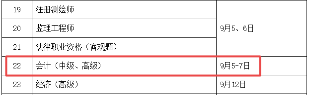 2020年高级会计师考试时间 与2019年相比有什么变化？