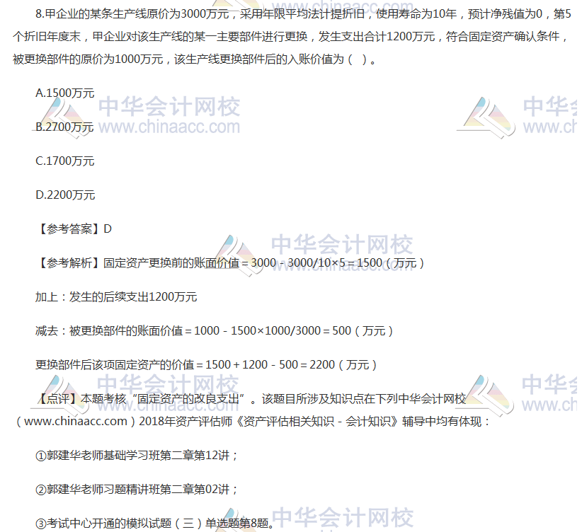 资产评估招聘_资产评估师考试(3)