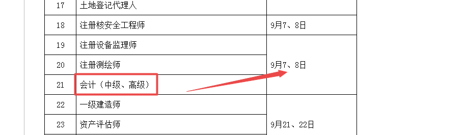 2020年高级会计师考试时间 与2019年相比有什么变化？