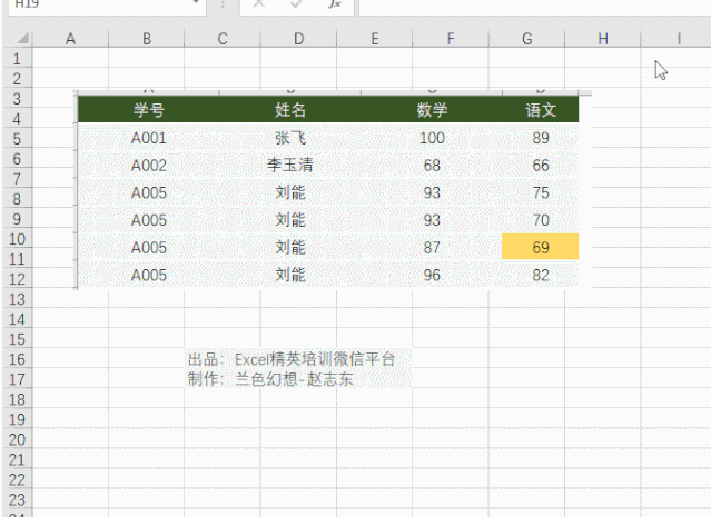 图片如何转换成Excel表格？99%人不知道这个组合键！