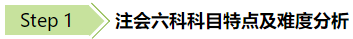 从注会各科特点、难易程度及合格率 分析如何科学报考提高通过率
