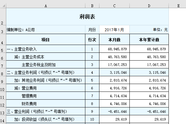 正保会计网校