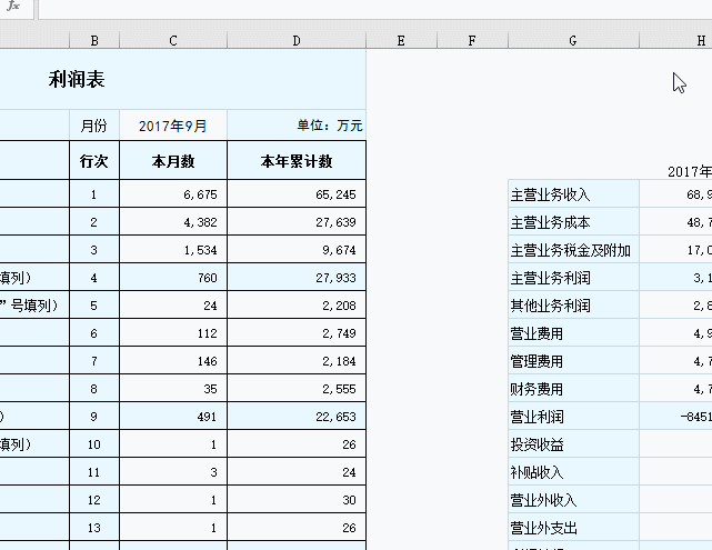 正保会计网校