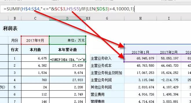 正保会计网校