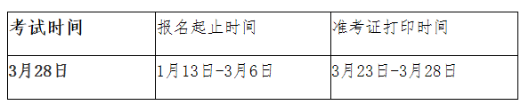 时间