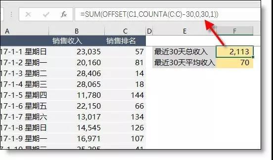 财务和销售人员必备的9个Excel小技巧