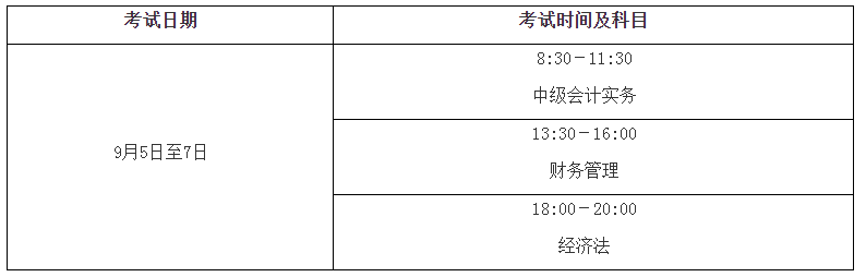 江西九江2020年高级会计师考试考务日程安排通知