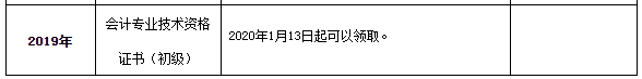 2019年浙江省衢州市初级会计证书领取的通知！