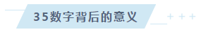 35岁以后不要考注会了？年龄——从来都是弱者的理由！