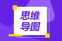 2020年期货从业《期货法律法规》思维导图：法条一