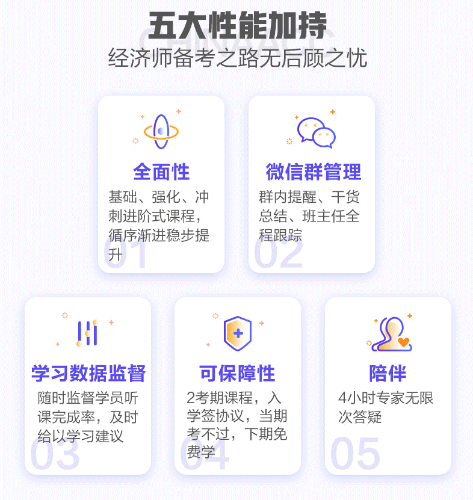 中级经济师-无忧定制班