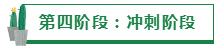 【有人@你】目标分解 阶段备考——2020注会备考的4个阶段