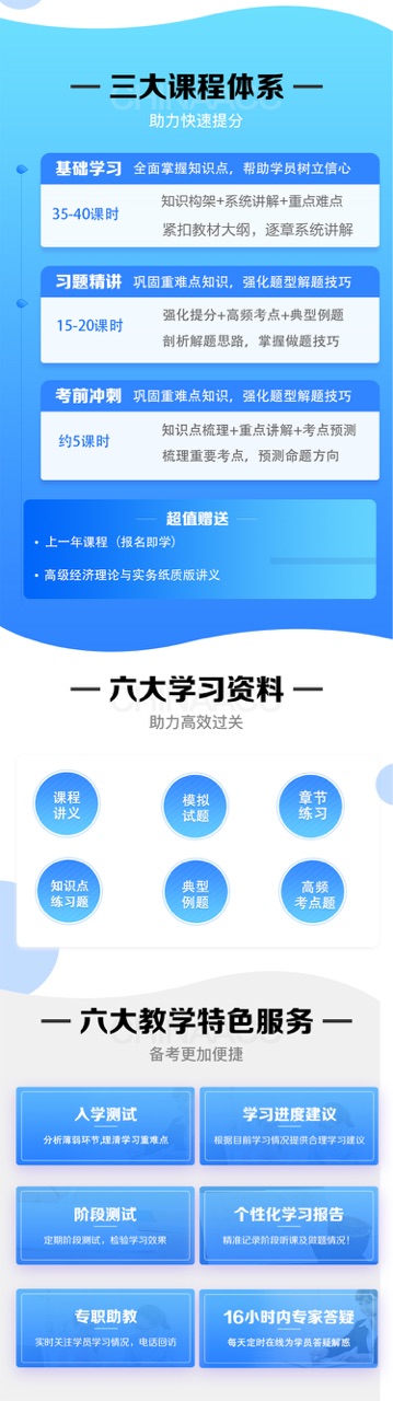 高级经济师精品课程