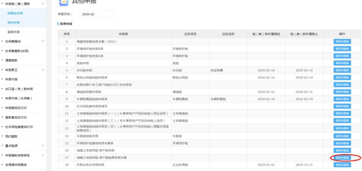 所有中小企业均可申请疫情期间免征房产税、城镇土地使用税