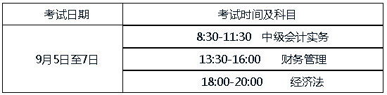 湖南长沙2020年高级会计师报名简章