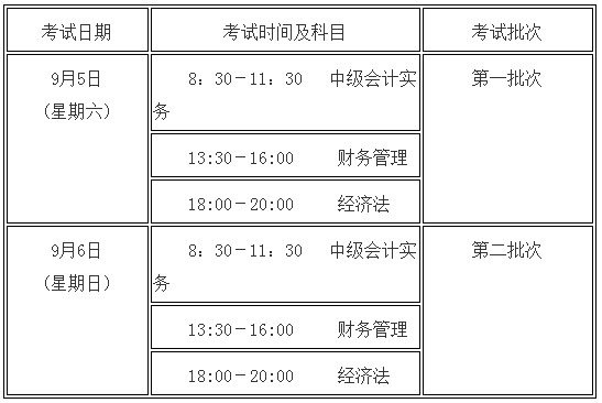 江西吉安2020年高级会计师报名简章已公布