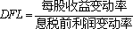 定义公式