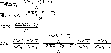 公式推导（假设不考虑优先股）