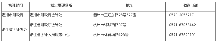 浙江衢州2020年高级会计师报名时间公布啦！