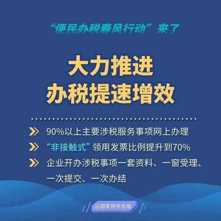 2020便民办税春风行动来了，这些硬举措和你一起战疫情促发展！