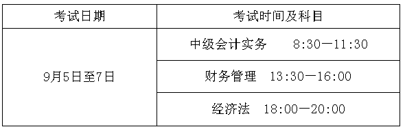 重庆2020年高级会计师考试报名时间