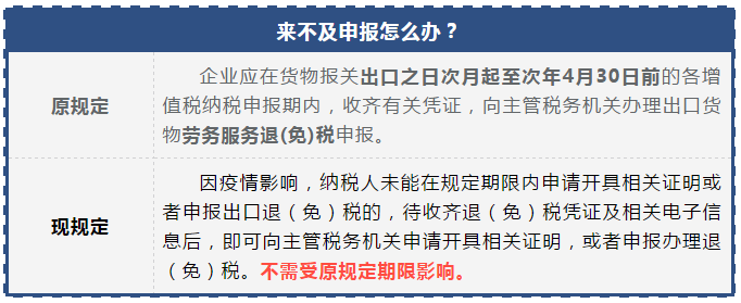 @外贸企业，加快复工复产，这些新规定要了解！