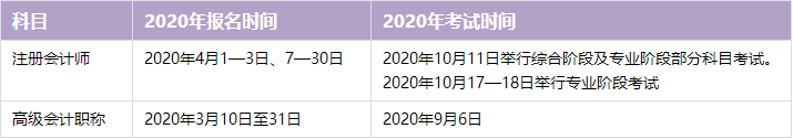 高级会计职称