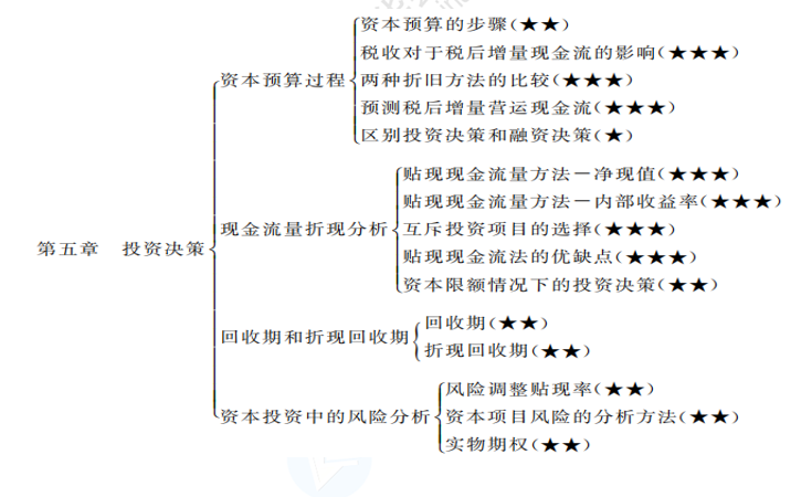 微信图片_20200309115936