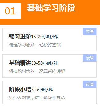 基础学习阶段