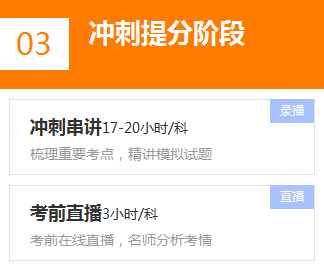 冲刺备考阶段