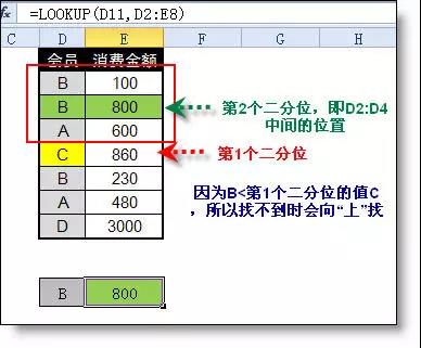 Excel中lookup函数的用法详解