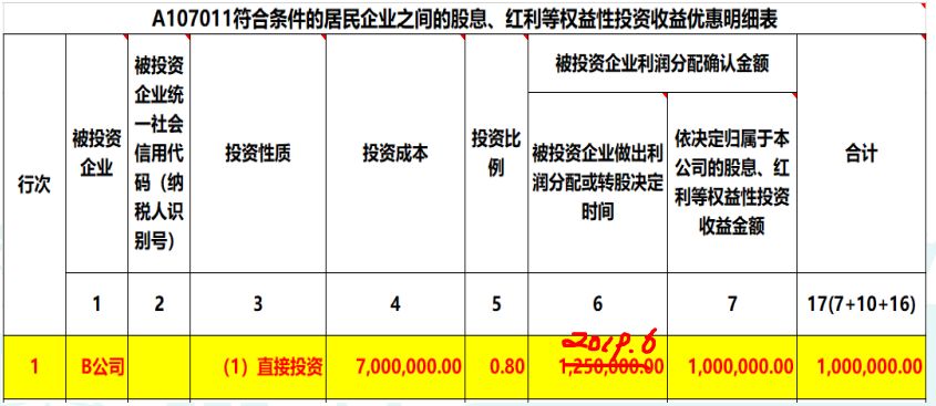 2019年度公司对外投资取得的投资收益，汇算清缴如何纳税调整？