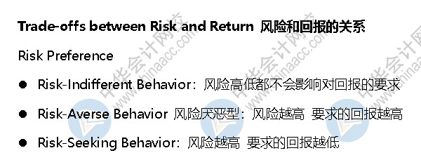AICPA知识点：风险偏好-risk preference