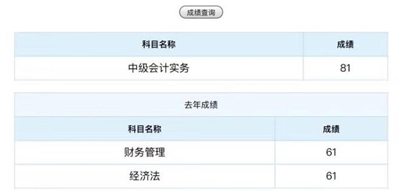 考生故事：零基础“老阿姨”两年顺利拿下中级会计职称！