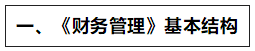 达江：2020中级新教材这些章节分值高 应重点学！