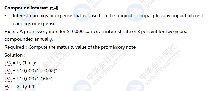 AICPA知识点：复利