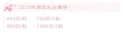 期货价格
