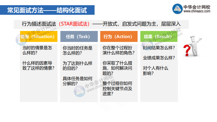 常见的面试类型有哪些？结构化面试怎么准备？