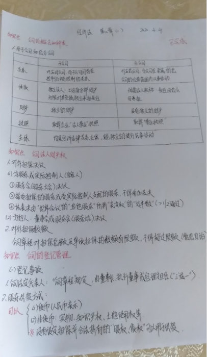有求必应！你要的中级会计职称备考打卡活动来啦！