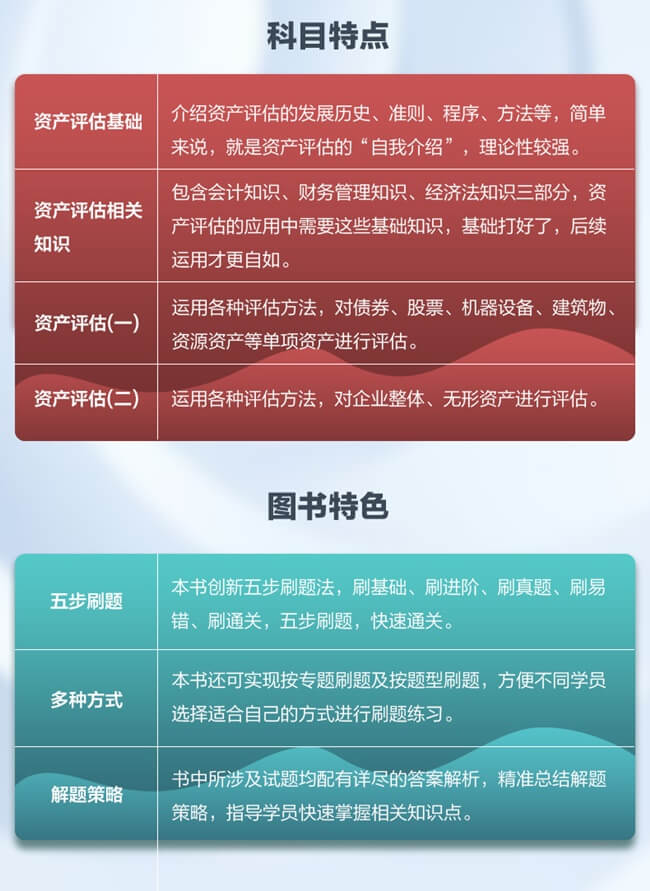 资产评估师辅导书介绍