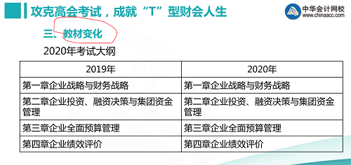 欧理平老师视频讲解高级会计师备考方法及辅导书选购