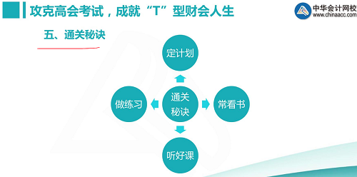 欧理平老师视频讲解高级会计师备考方法及辅导书选购