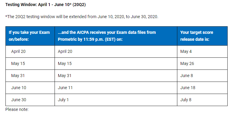 官方！2020年AICPA-Q2考试成绩公布时间有变！